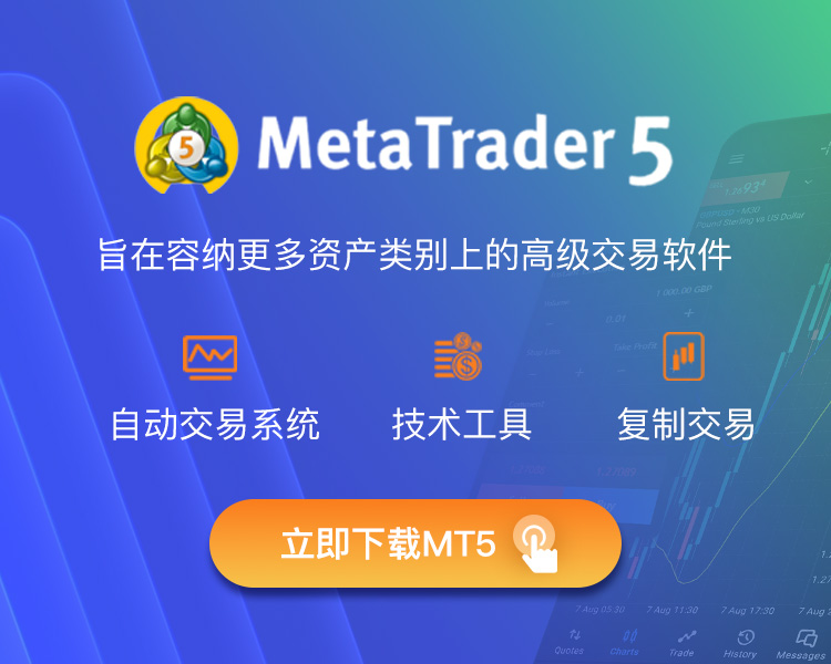 MetaTrader 5 移动端展示